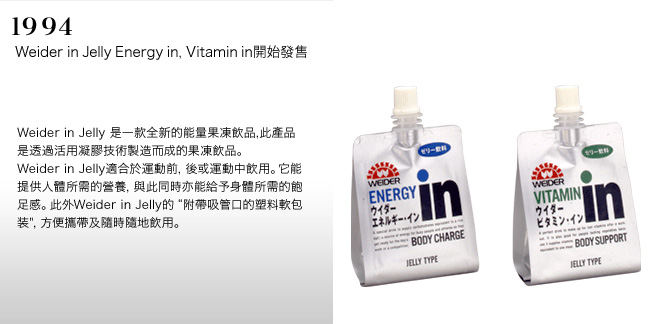 1994 Weider in Jelly Energy in ,Vitamin in開始發售