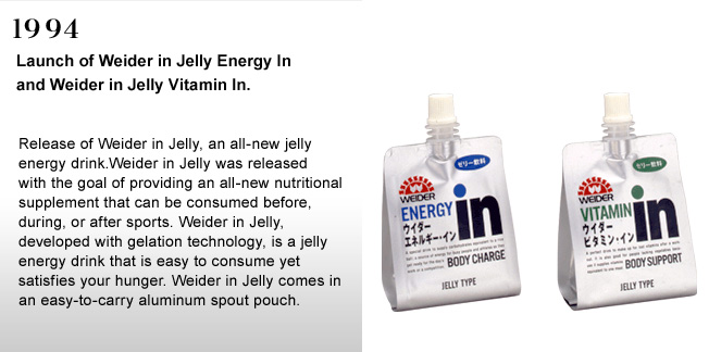 1994 Launch of Weider in Jelly Energy In and Weider in Jelly Vitamin In.