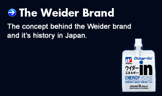 The Weider Brand